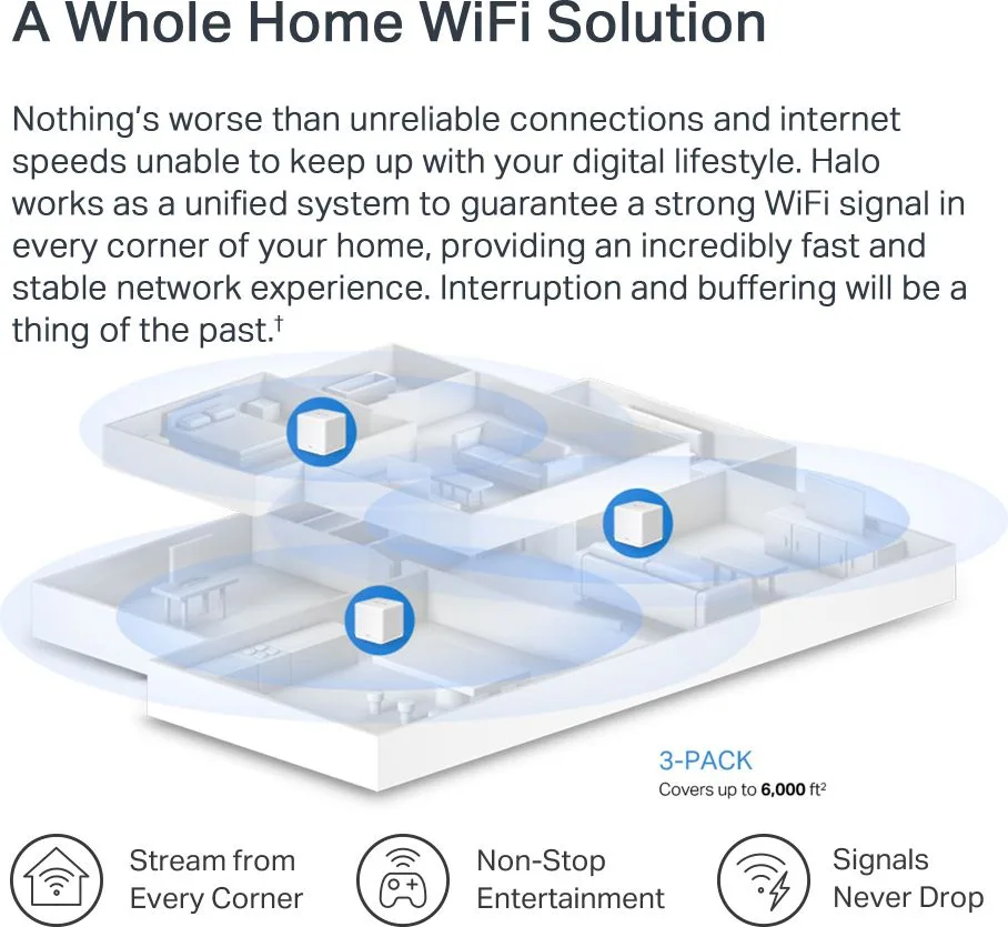 MERCUSYS Mesh WiFi 6 System Halo H60X, 1500Mbps Dual Band, 3τμχ, V.1.0 — εικόνα 6