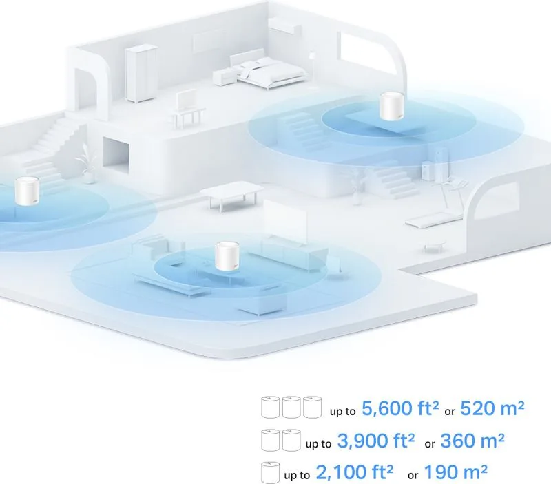 TP-LINK Home Mesh Wi-Fi 6 System Deco X10, 1500Mbps AX1500, Ver. 1.0 — εικόνα 4