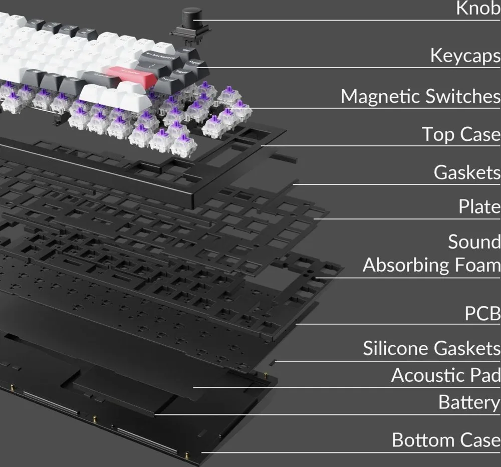 Keychron Q1 HE (Q1H-M1) QMK Wireless Custom Hall Effect Keyboard Purple Switch 75% US Layout — εικόνα 4