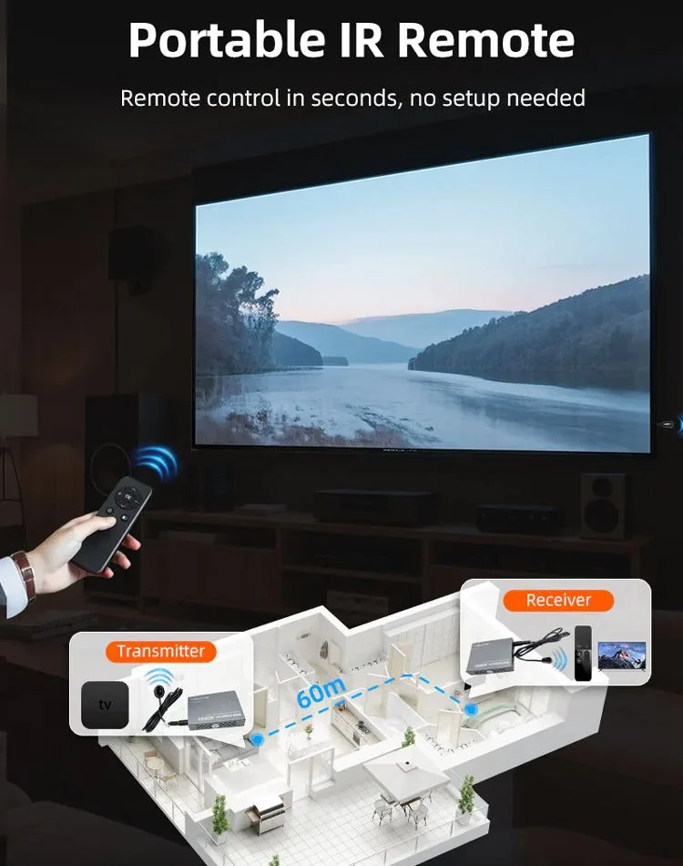 CABLETIME HDMI video extender CT-HEHD-FG60 μέσω καλωδίου RJ45, 1080p/60Hz, έως 60m — εικόνα 4