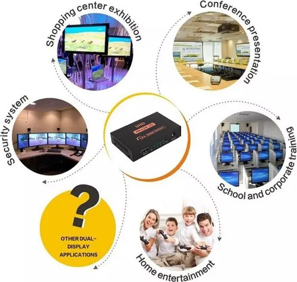 POWERTECH HDMI splitter PTH-048, 4 σε 1, 4K/60Hz, μαύρο — εικόνα 3