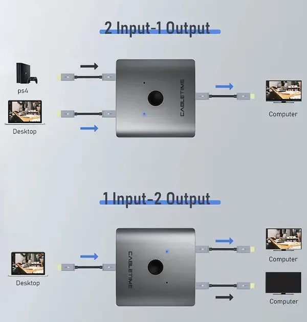 CABLETIME HDMI switch CT-HS4K-2G, 2 σε 1, 4K/60Hz, bidirectional, γκρι — εικόνα 3