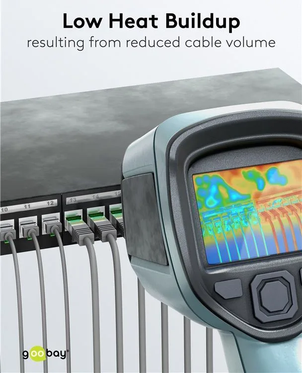 GOOBAY καλώδιο δικτύου 74344, CAT 8.1 U/FTP, ultra slim, copper, 40Gbps, 0.25m, γκρι — εικόνα 4