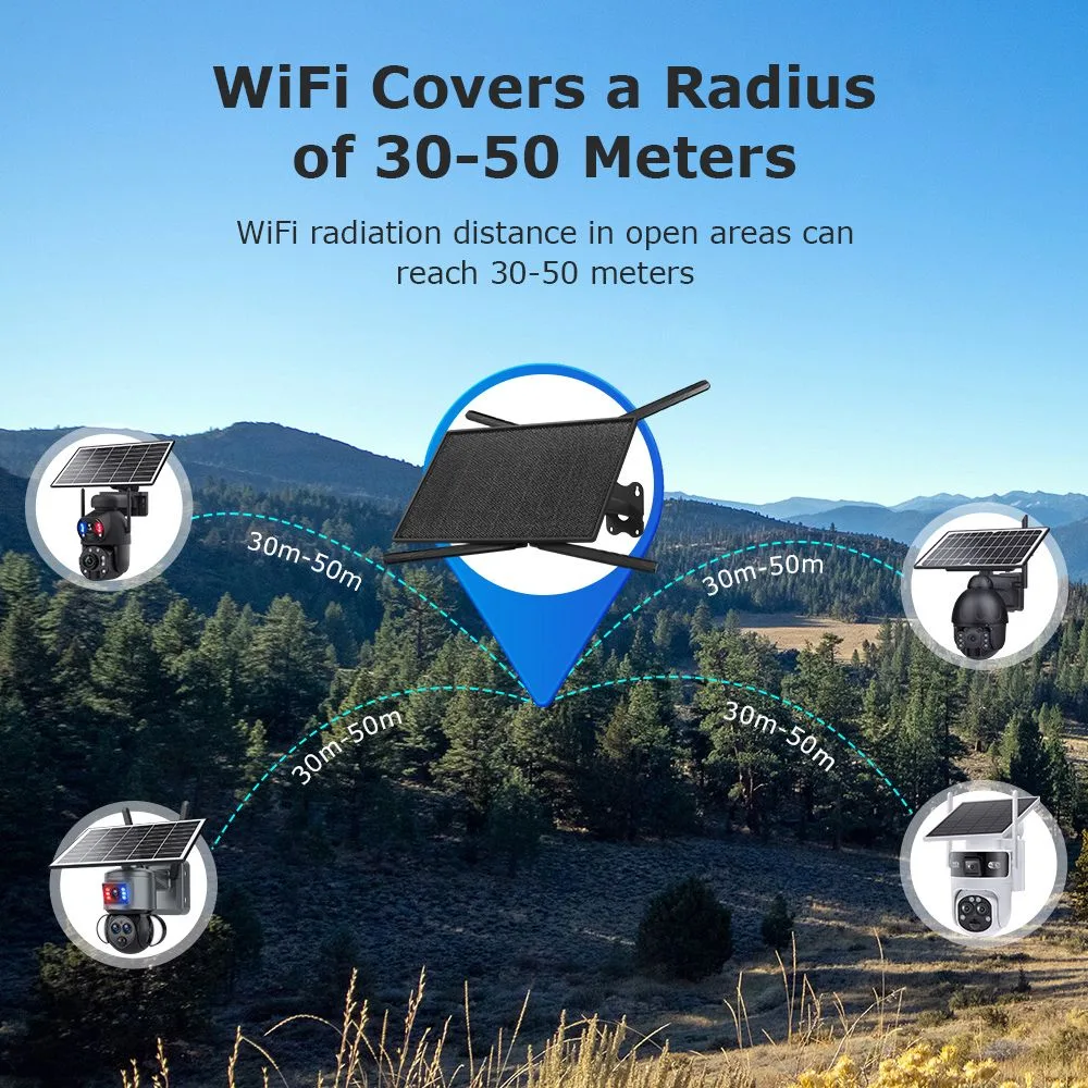SECTEC ηλιακό router ST-SR08-EU-PNL με 2x πάνελ, 4G LTE, 150Mbps, 20100mAh, IP66 — εικόνα 4