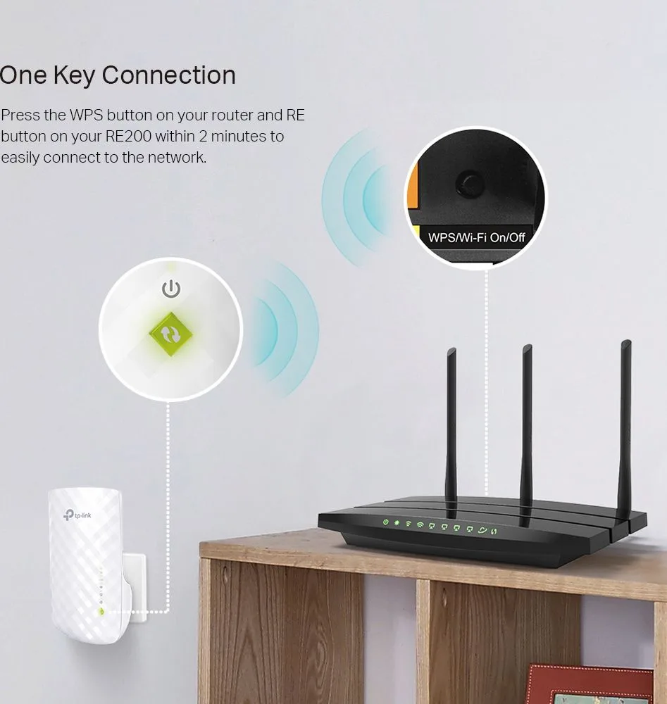 TP-LINK WiFi Range Extender AC750, V5.40 — εικόνα 4