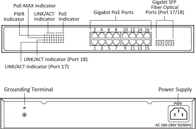 HIKVISION Managed switch DS-3E1518P-SI, 16x PoE & 2x SFP ports, 1000Mbps — εικόνα 2