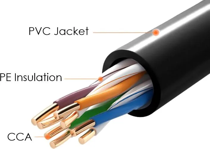 POWERTECH καλώδιο δικτύου CAB-N290, Cat 5e U/UTP, CCA 26AWG, 305m, μαύρο — εικόνα 2