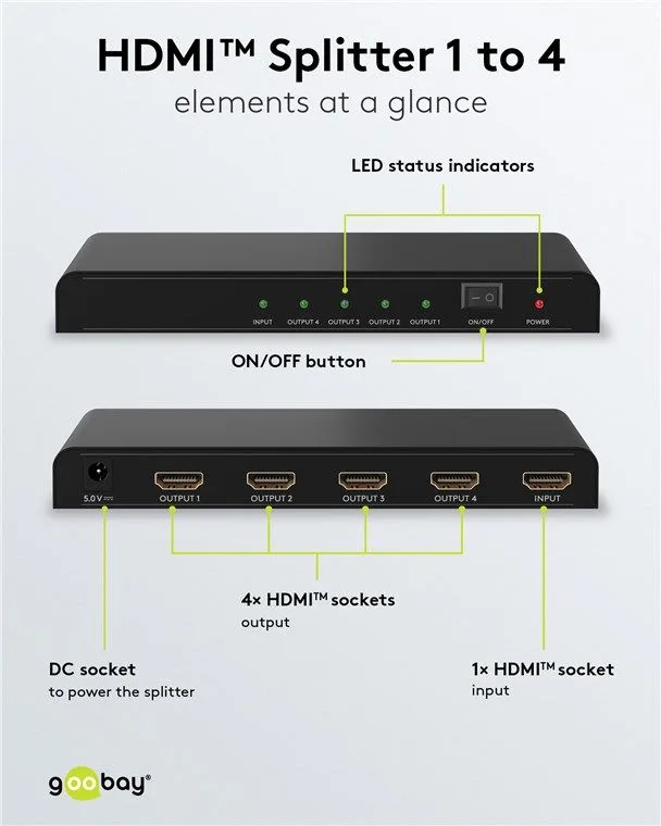 GOOBAY HDMI splitter 58482, 4 σε 1, 4K/30Hz, μαύρο — εικόνα 5
