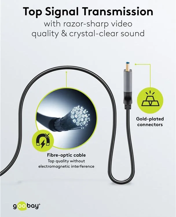 GOOBAY καλώδιο HDMI 2.1 76274 με Ethernet, AOC, 8K/60Hz, 48 Gbps, 10m, μαύρο — εικόνα 4