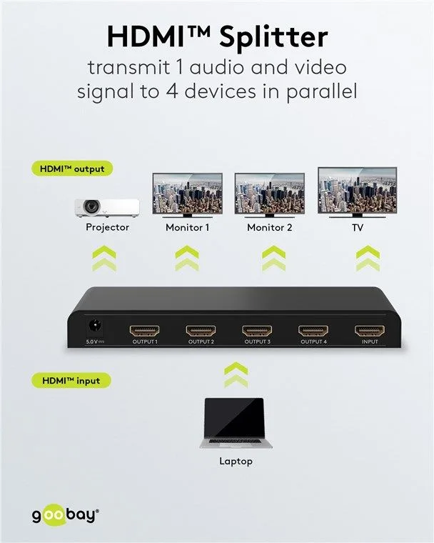 GOOBAY HDMI splitter 58482, 4 σε 1, 4K/30Hz, μαύρο — εικόνα 2