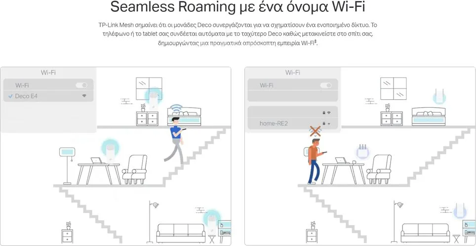 TP-LINK Home Mesh Wi-Fi System DECO E4, AC1200, Ver. 2.0 — εικόνα 6