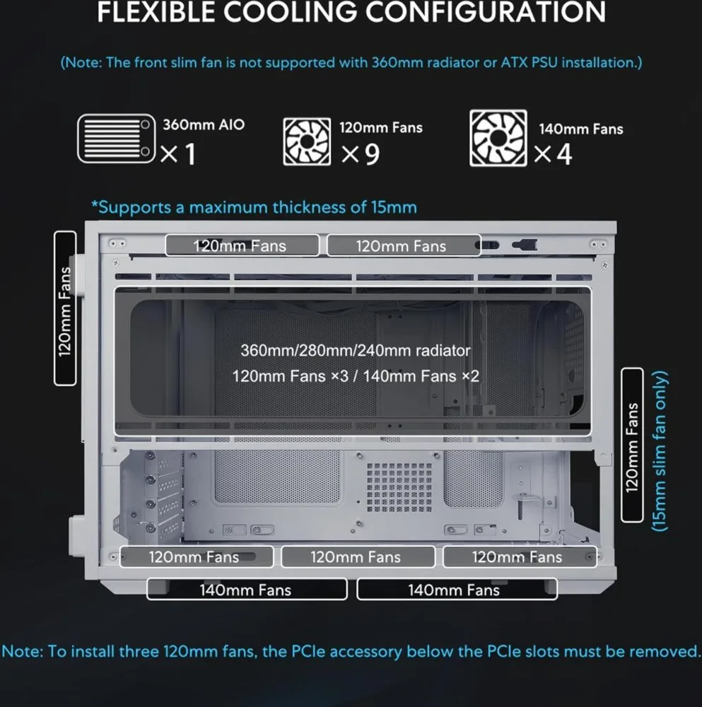 LIAN LI Dan-B4 White - mATX Mesh - PC Gaming Case - 2x 120mm Fans Included - GPU Support 358.9mm — εικόνα 5