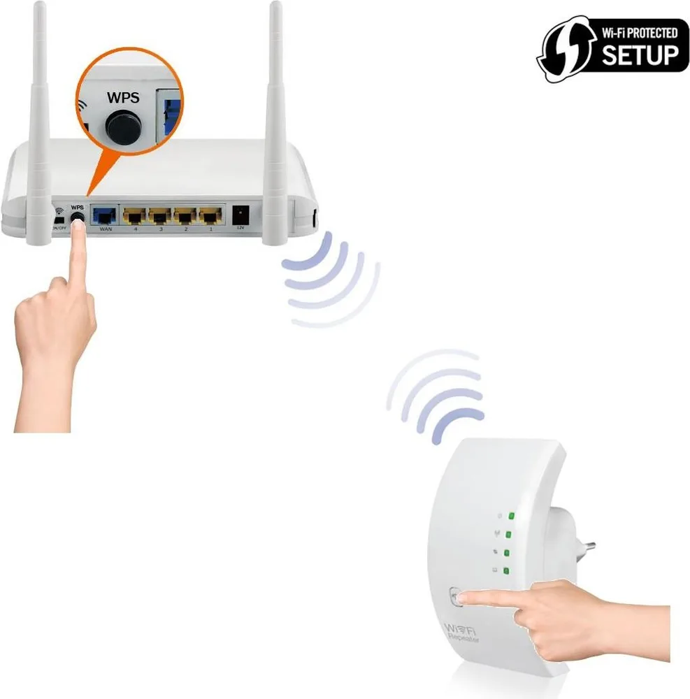 GEMBIRD WiFi Reapeter 300 Mbps RP03 — εικόνα 2