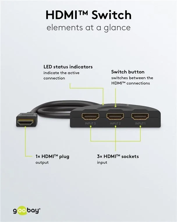 GOOBAY HDMI switch 58487, 3-in σε 1-out, 4K/30Hz, μαύρο — εικόνα 5