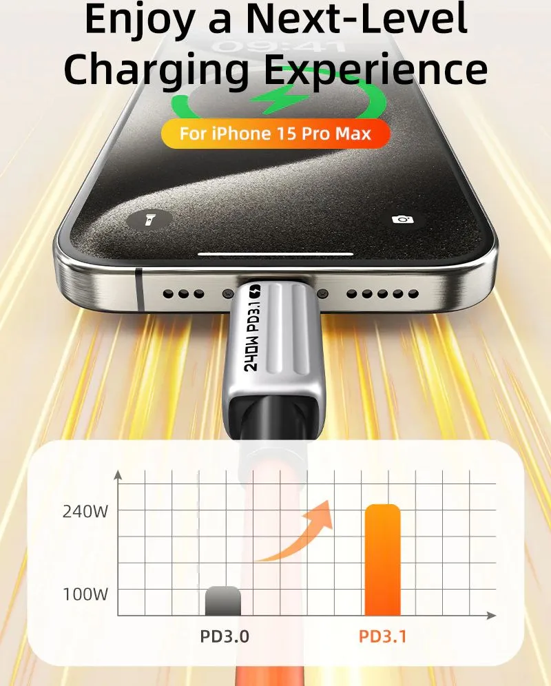CABLETIME καλώδιο USB-C CT-CM240-ZSW1, 240W, 480Mbps, 1m, λευκό — εικόνα 2