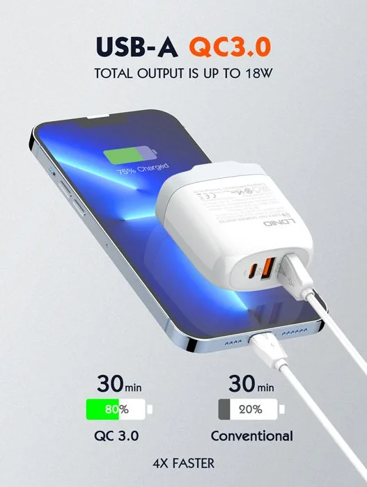 LDNIO φορτιστής τοίχου A3511Q με καλώδιο, USB-C/2x USB, 65W, GaN, λευκός — εικόνα 4