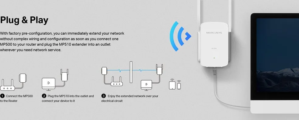 MERCUSYS Powerline Extender MP510 Kit, AV1000 Gigabit, WiFi, Ver: 1.0 — εικόνα 7