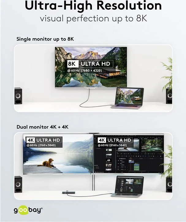 GOOBAY καλώδιο USB-C 74210, USB4, 240W, 40Gbps, 8K/60Hz, 0.50m, γκρι — εικόνα 4