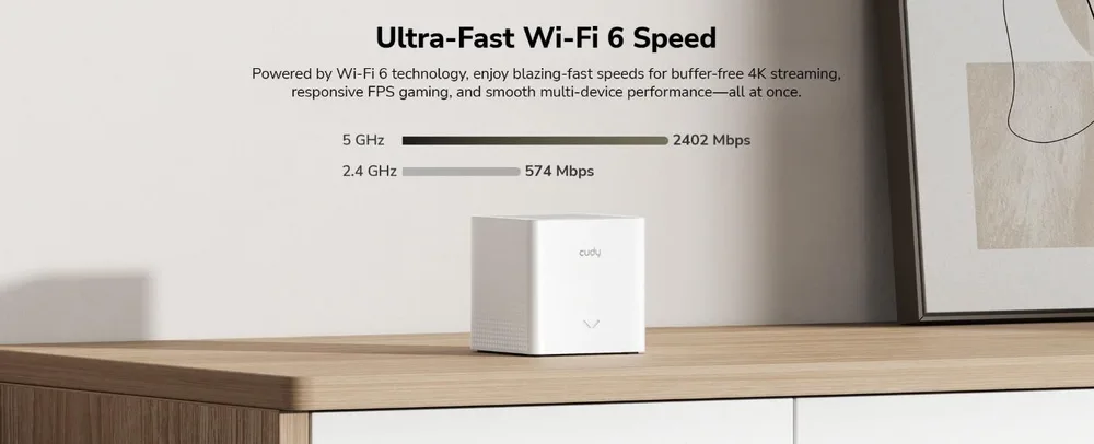Cudy M3000S AX3000 Gigabit Mesh WiFi 6, 1 Pack — εικόνα 4