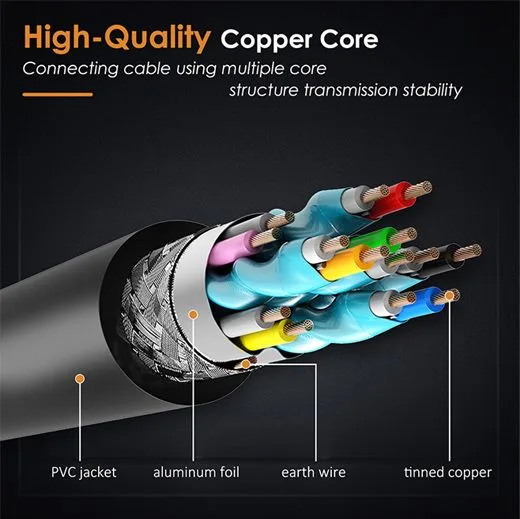 CABLETIME καλώδιο HDMI 2.0 CT-PHE2G, 4K/60Hz, 3m, μαύρο — εικόνα 4