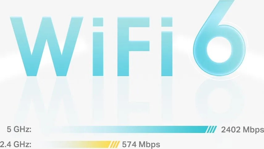 TP-LINK Home Mesh WiFi 6 System Deco X50, 3000Mbps AX3000, V1.0 — εικόνα 5