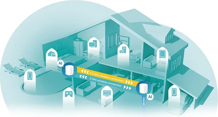 TP-LINK Home Mesh Wi-Fi System Deco X60, 5400Mbps AX5400, Ver. 3.2, 2τμχ — εικόνα 3