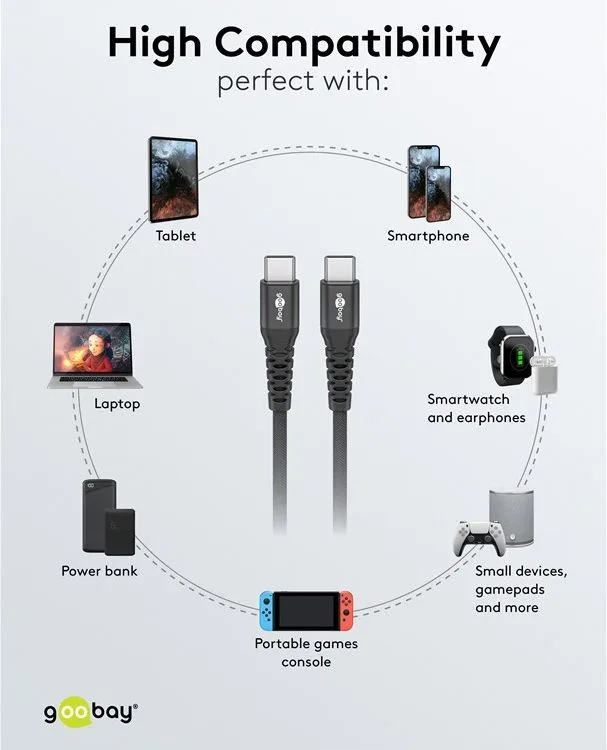 GOOBAY καλώδιο USB-C 73955, 60W, 480Mbps, 3m, μαύρο — εικόνα 7