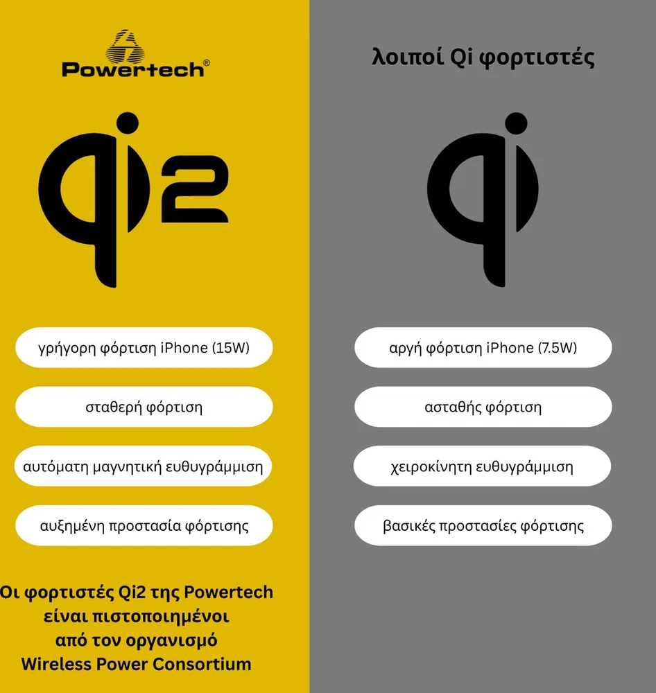 POWERTECH ασύρματος φορτιστής PT-1491, 3 σε 1, Qi2, 15W, μαύρος — εικόνα 5