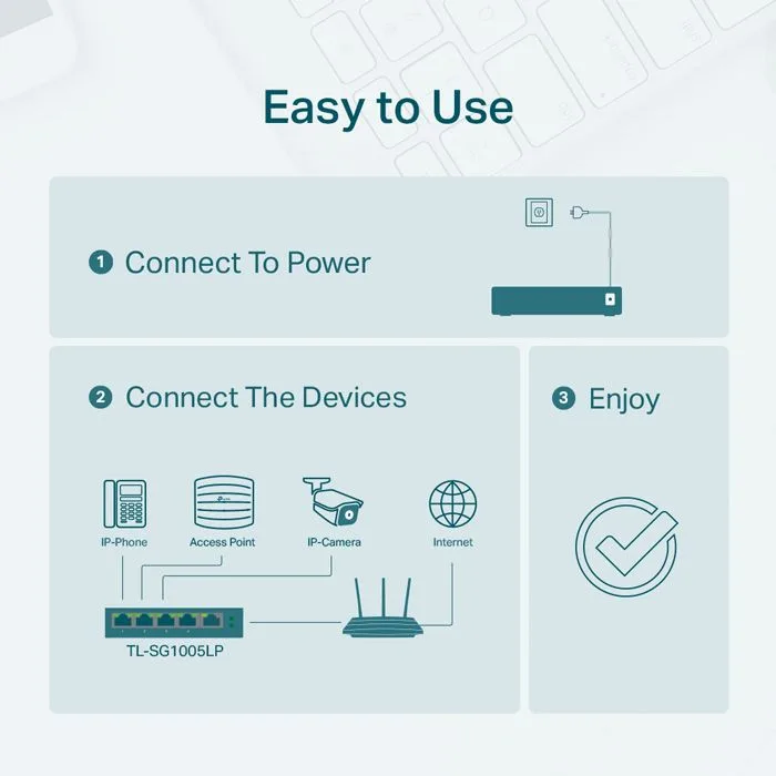 TP-LINK desktop switch TL-SG1005LP, 5-Port Gigabit, 4x PoE+, V4.0 — εικόνα 4