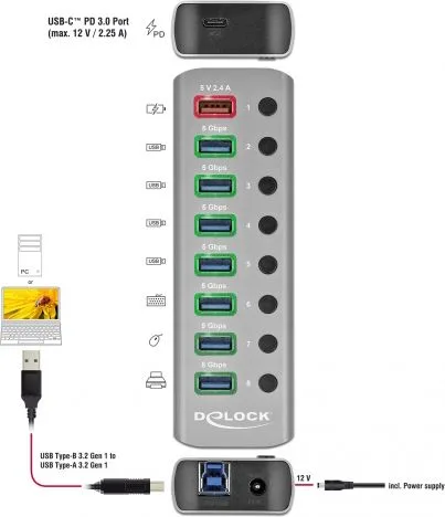 DELOCK USB hub 63264 με διακόπτες, 9x θυρών, 5Gbps, 12V/2.25A PD, γκρι — εικόνα 2