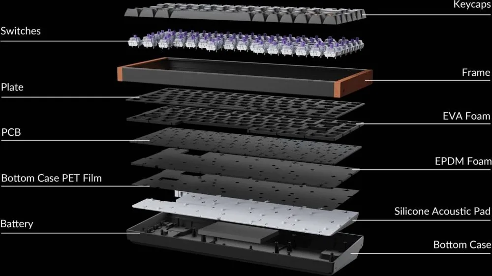 Keychron K2 HE (K2H-J1)Wireless Magnetic Hall Effect RGB Custom Keyboard 75% US Layout shine-through — εικόνα 2