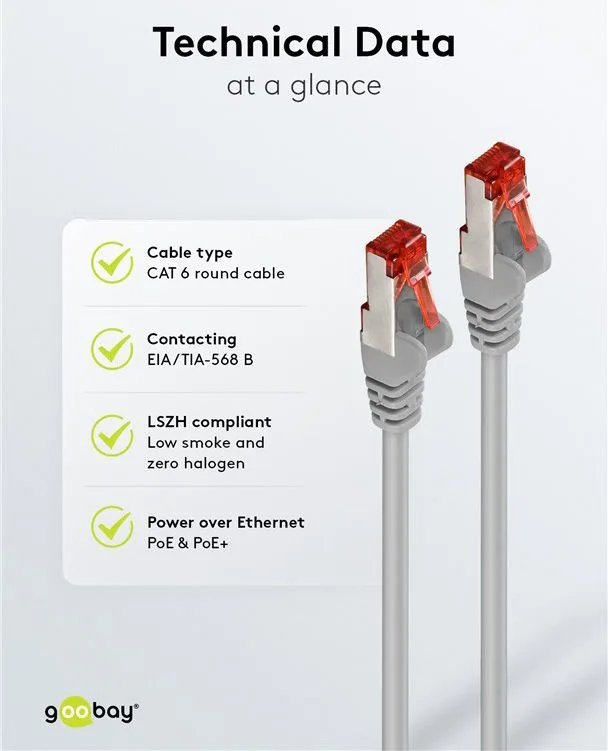 GOOBAY καλώδιο δικτύου 50890, CAT 6 S/FTP, copper, 250MHz, 7.5m, γκρι — εικόνα 5