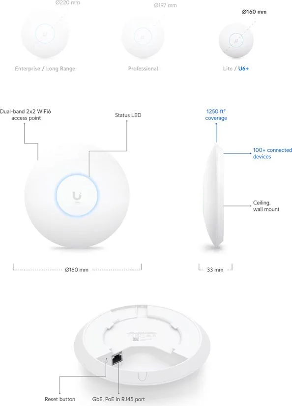 UBIQUITI Access Point UniFi U6+, WiFi 6, 3000Mbps, Dual band, PoE — εικόνα 4