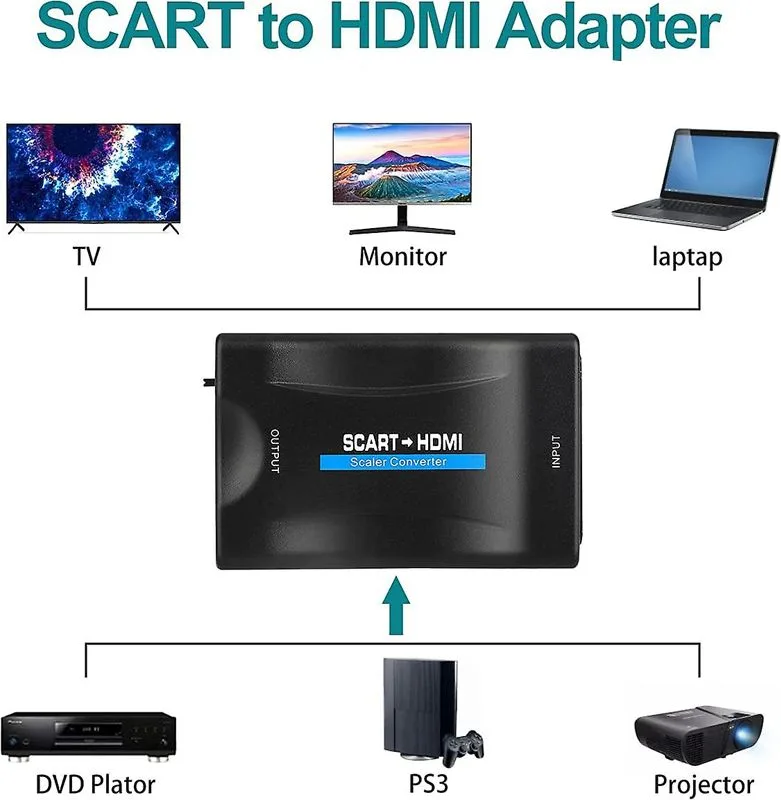 Αντάπτορας SCART σε HDMI CAB-H152, 10.2Gbps, NTSC & PAL, μαύρος — εικόνα 2
