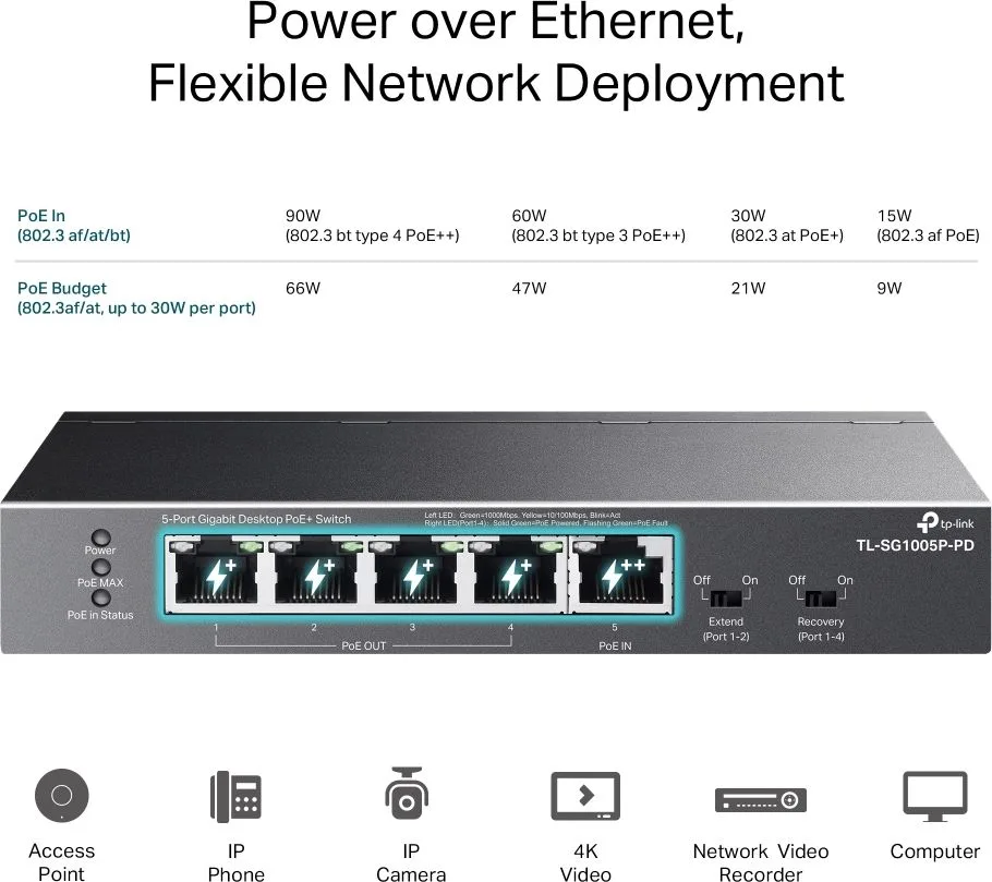 TP-LINK desktop switch TL-SG1005P-PD, 5x Gigabit θύρες, PoE+, UN/1.0 — εικόνα 4