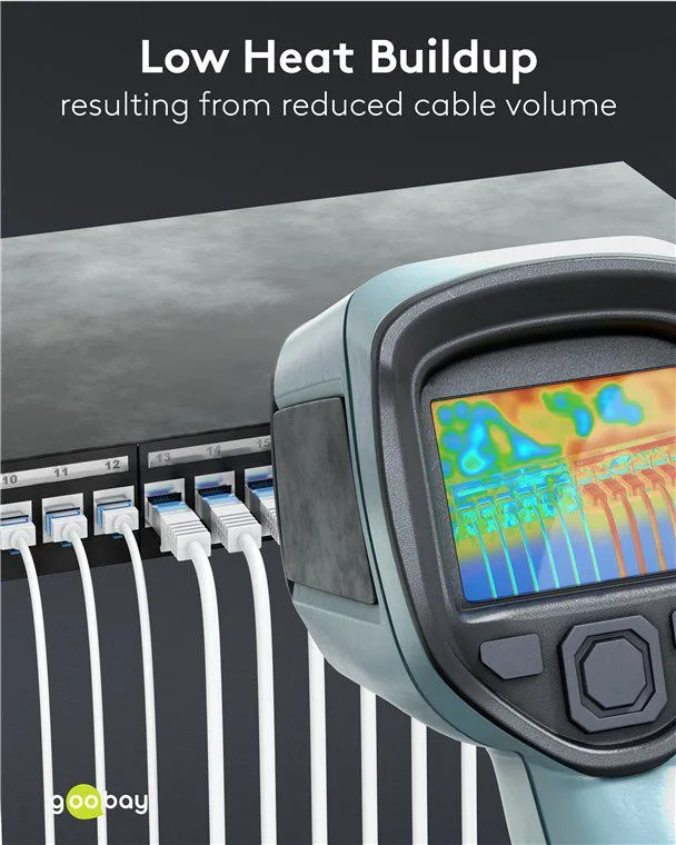 GOOBAY καλώδιο δικτύου 74300, CAT 6A U/UTP, ultra slim, copper, 500MHz, 7.5m, λευκό — εικόνα 4