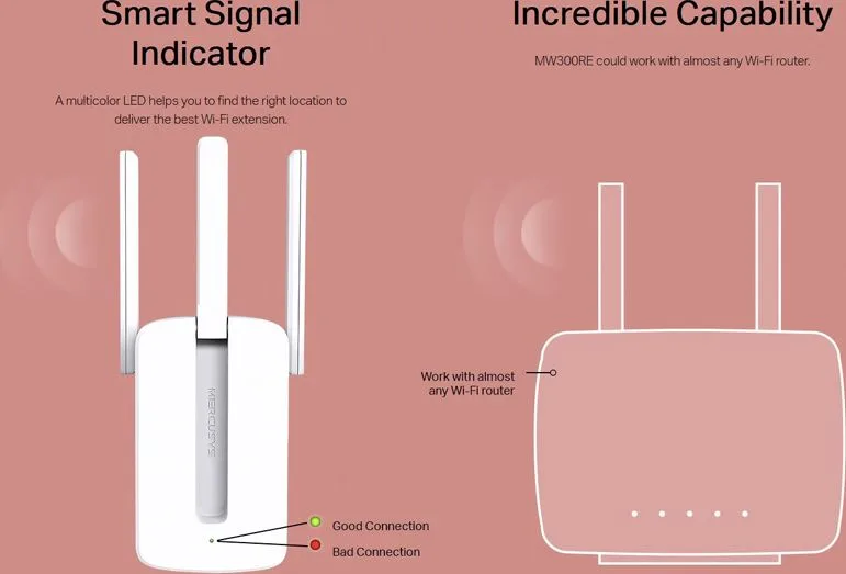 MERCUSYS Wi-Fi Range Extender MW300RE, 300Mbps, MIMO, Ver. 4 — εικόνα 6