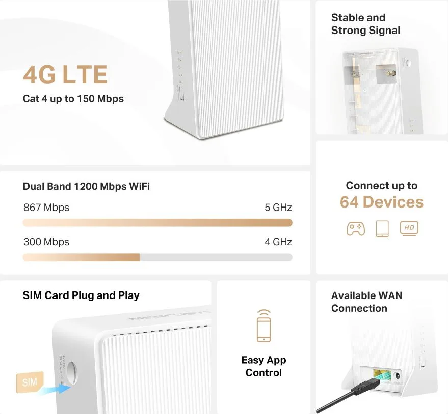 MERCUSYS router MB130-4G, 4G, 1200Mbps AC1200, V1.0 — εικόνα 3