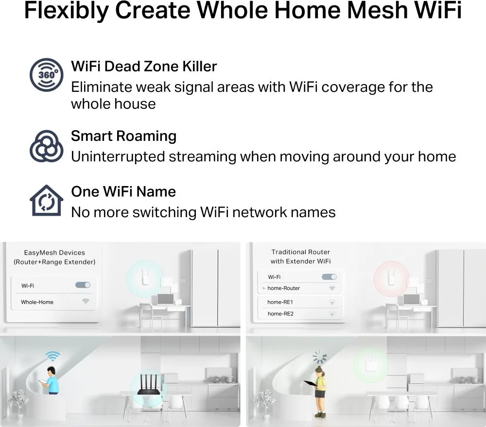 TP-LINK router Archer C6, Wi-Fi 1200Mbps AC1200, MU-MIMO, V6.0 — εικόνα 5