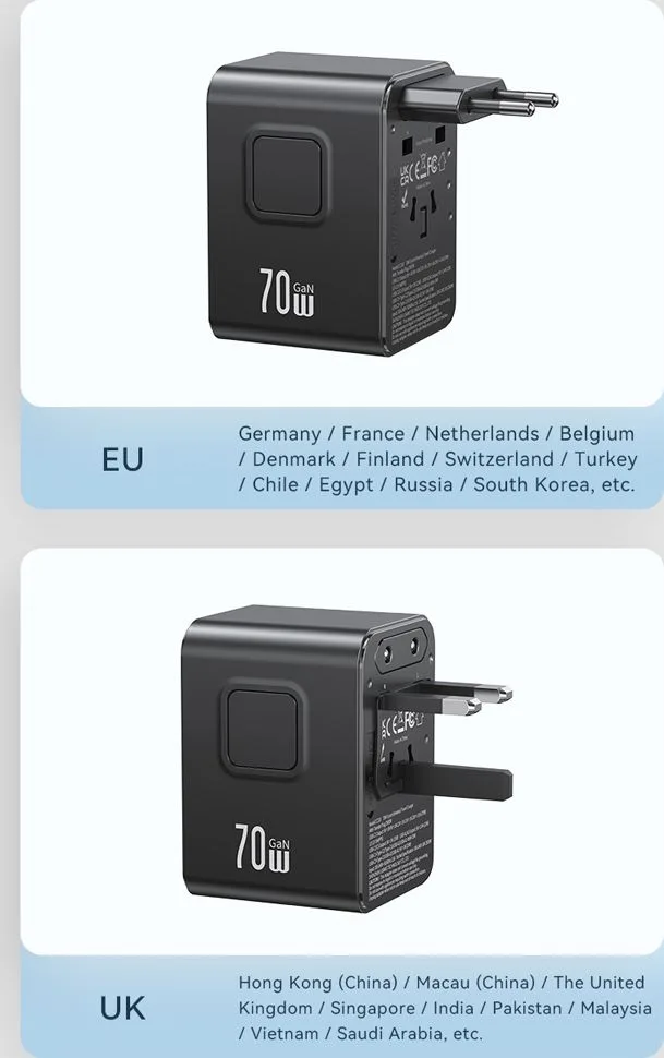 USAMS φορτιστής/αντάπτορας πρίζας CC310, 2x USB & 3x USB-C, universal, 70W, μαύρος — εικόνα 7