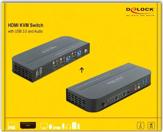 DELOCK HDMI KVM Switch 11481, 2 ports, USB 3.0, Audio, 4K/60Hz, μαύρο — εικόνα 4