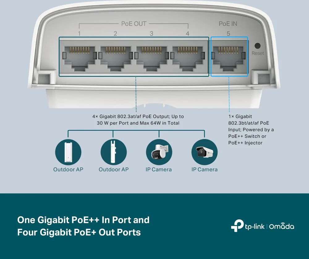 TP-LINK smart switch SG2005P-PD, 1x Gigabit PoE++ in/4x Gigabit PoE+ out, V1.0 — εικόνα 3