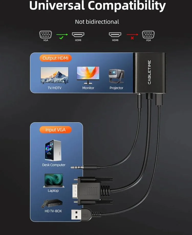 CABLETIME αντάπτορας VGA σε HDMI CT-AV582-VGAH με 3.5mm & micro USB, 1080p/60Hz, μαύρος — εικόνα 2