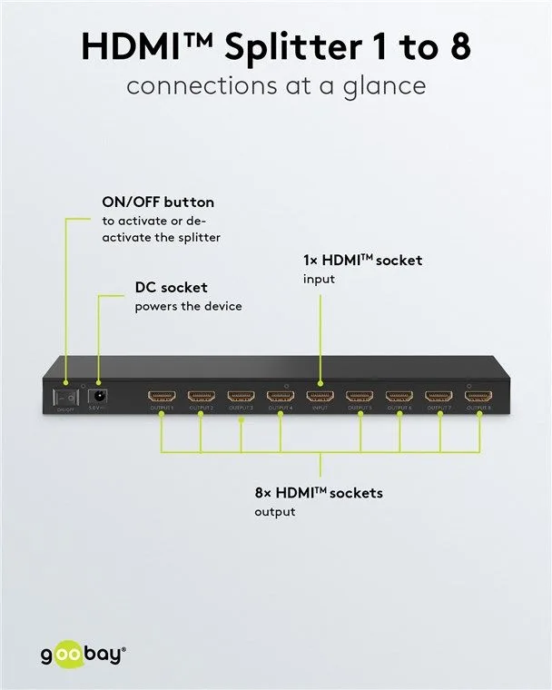 GOOBAY HDMI splitter 58484, 8 σε 1, 4K/60Hz, μαύρο — εικόνα 5