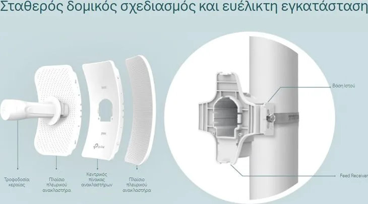 TP-LINK 23dBi outdoor CPE CPE710, AC 867Mbps 5GHz, V2.40 — εικόνα 3