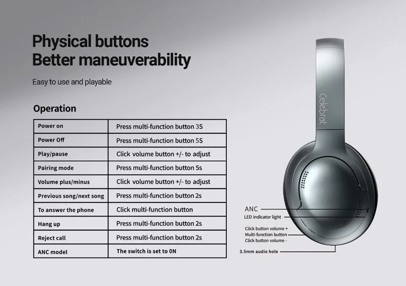 CELEBRAT headphones A33, ασύρματα & ενσύρματα, ANC, 40mm, 300mAh, μαύρα — εικόνα 5