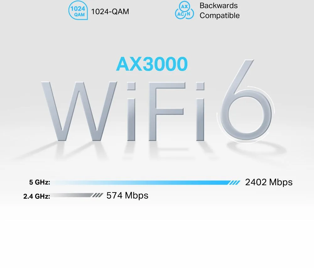 TP-LINK Router NX510V με θύρα τηλεφώνου, 5G, WiFi 6, 3000Mbps, V.1.0 — εικόνα 4