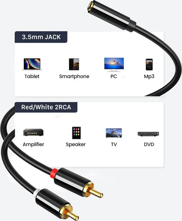 CABLETIME καλώδιο ήχου 3.5mm σε 2x RCA CT-H12G, 20cm, μαύρο — εικόνα 2