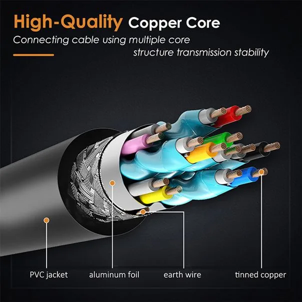 CABLETIME καλώδιο HDMI 2.0 CT-PHE2G, 4K/60Hz, 1m, μαύρο — εικόνα 4