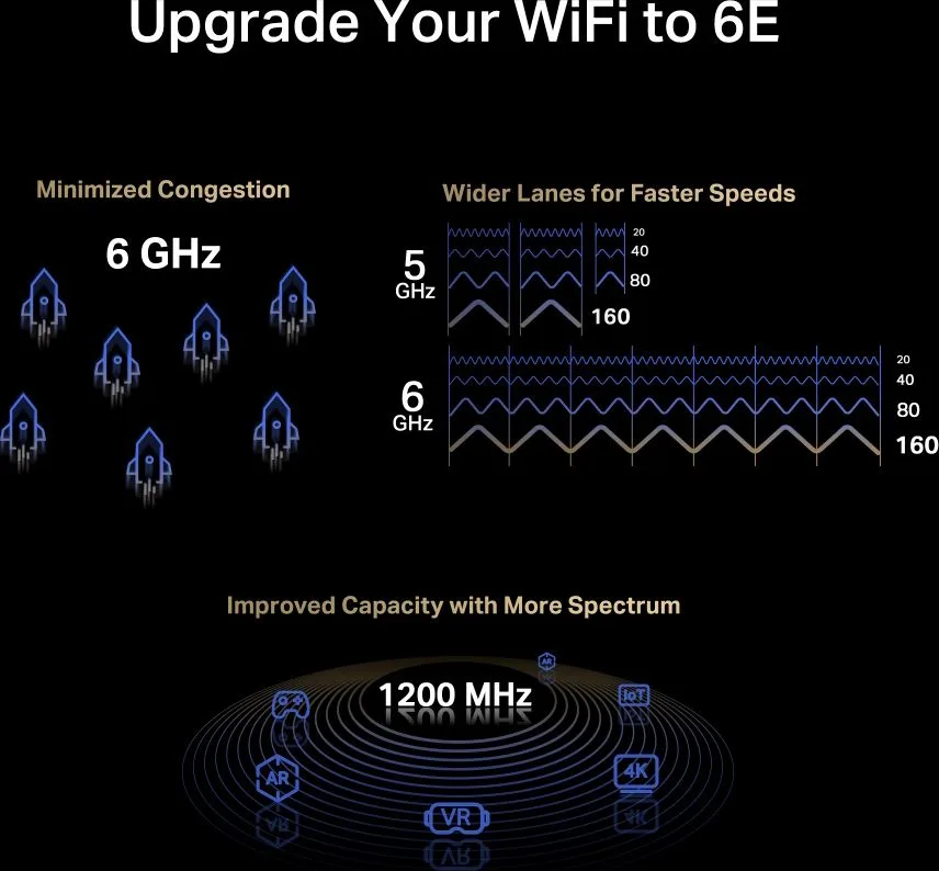 MERCUSYS κάρτα δικτύου MA86XE, AXE5400, Wi-Fi 6E, Bluetooth, PCIe, V.2.0 — εικόνα 4